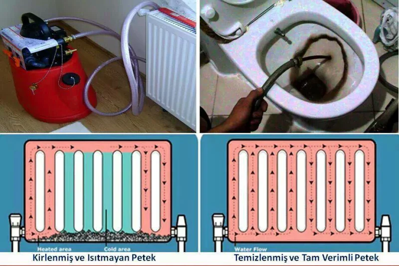 Petek Temizliği Ne Zaman Yapılmalı? İlaçlı Yıkamanın Faydaları - Adana Tesisat Blogu